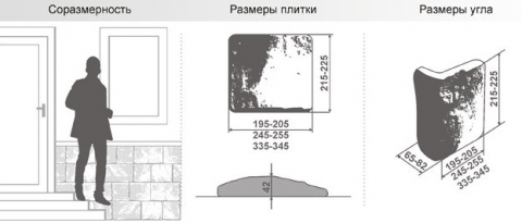 Искусственный камень коллекция "Лиссабон"